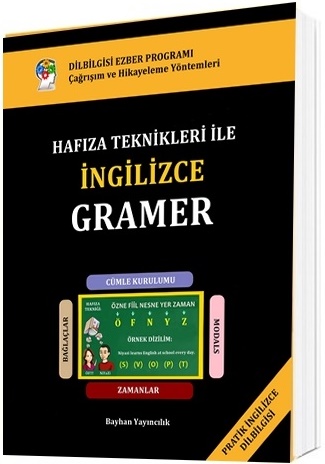 İngilizce Gramer Hafıza Teknikleri  (320 TL)